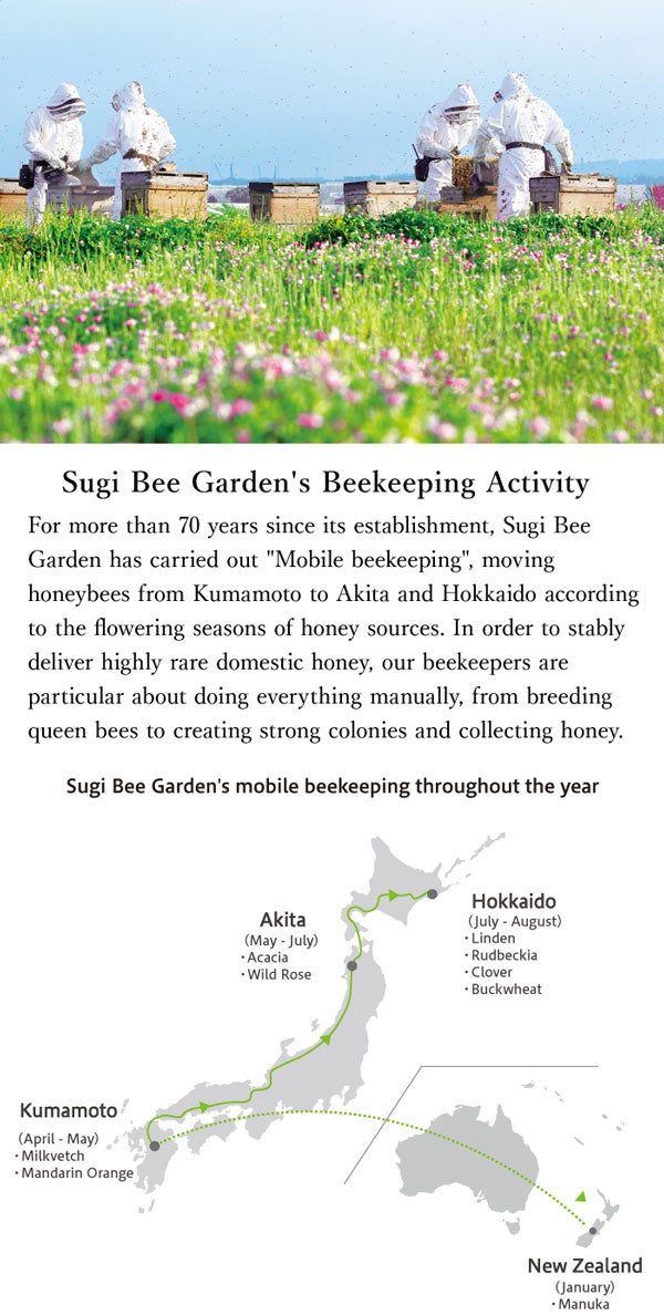 About mobile beekeeping at SUGI BEE GARDEN