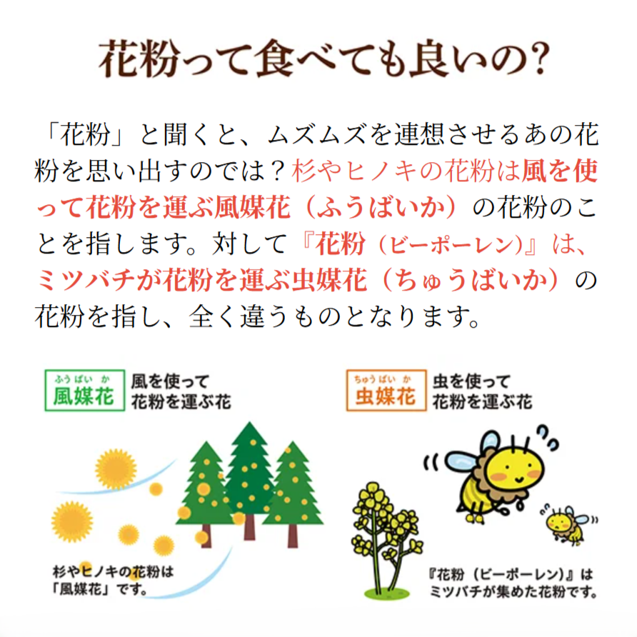 Pollen (Bee Pollen) Set of 2