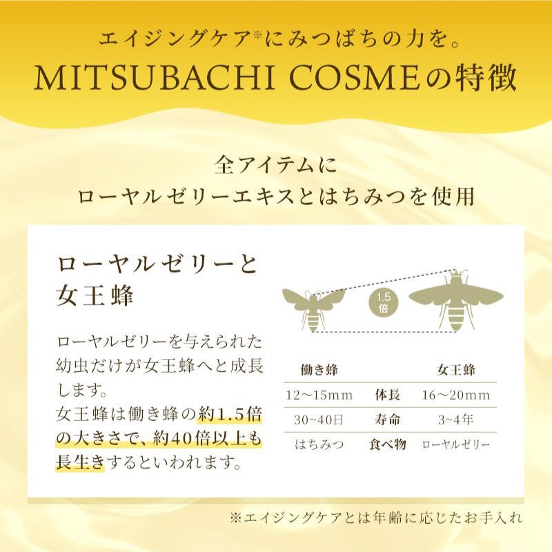 MITSUBACHI COSME 4-item Set