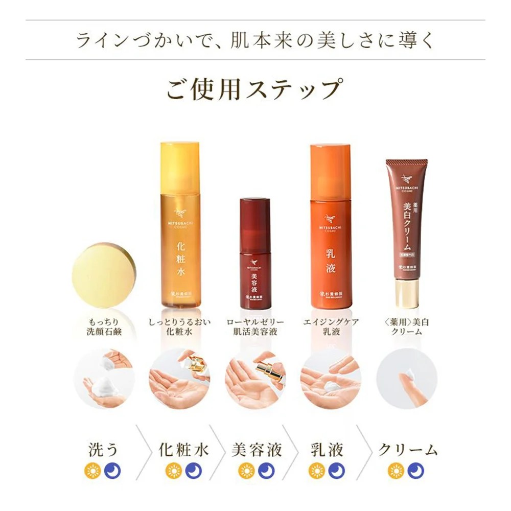 MITSUBACHI COSME 5-item Set