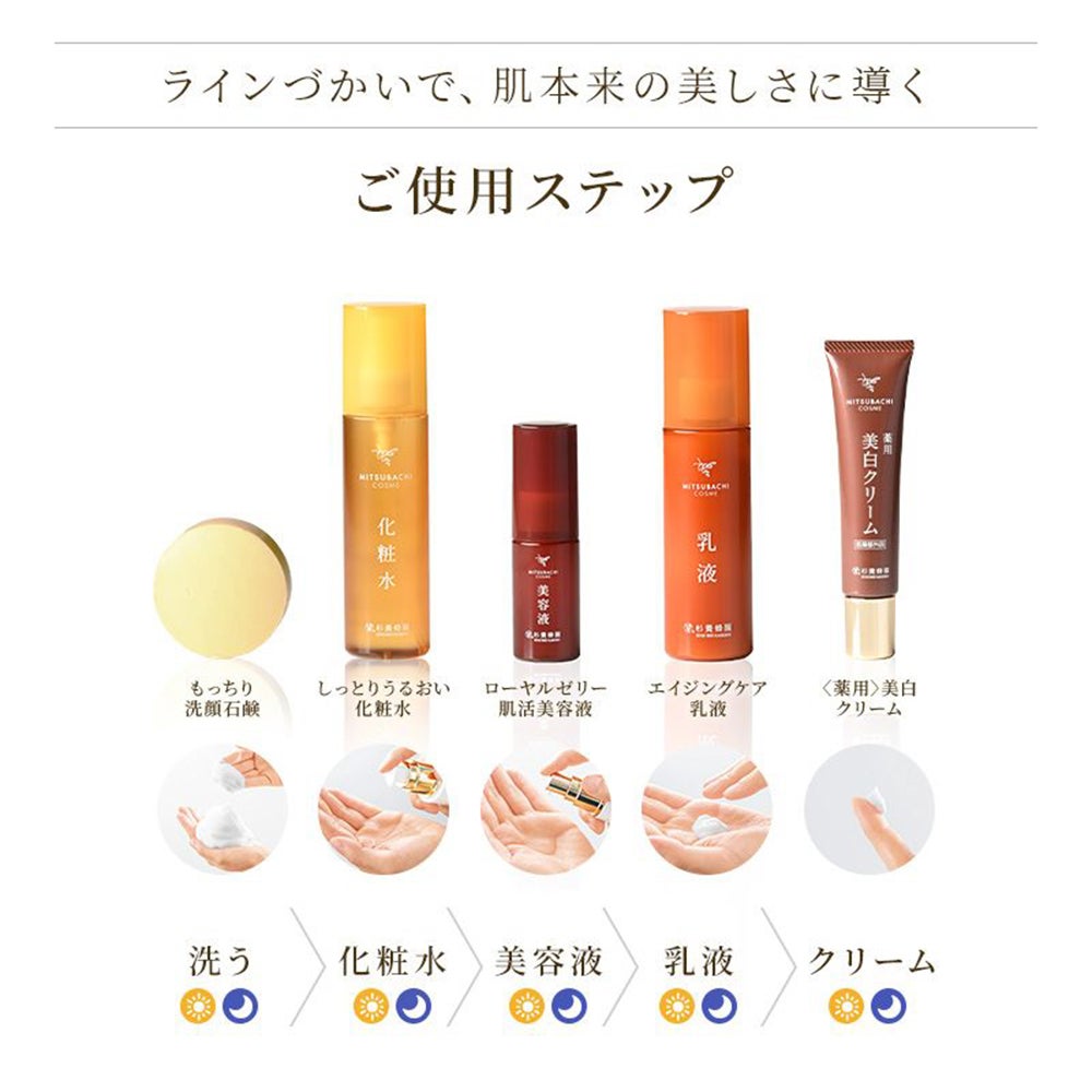 MITSUBACHI COSME 5-item Set